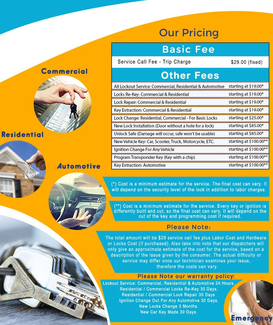 Montowese CT Locksmith Store, Montowese, CT 203-701-7953